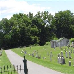 Christ DeLong Cemetery