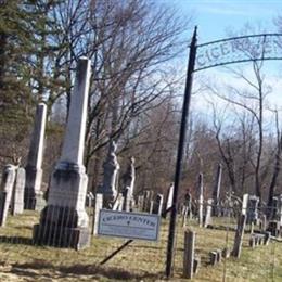 Cicero Center Cemetery