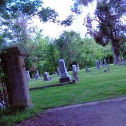 City View Cemetery