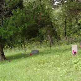 Clark-Mahan Cemetery