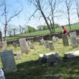 Clay Family Cemetery