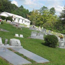 Clayland Baptist Church Cemetery