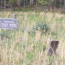 Clint Taylor Cemetery