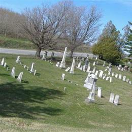 Clockville Cemetery