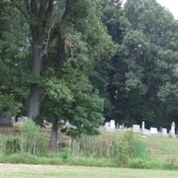 Clopton Cemetery