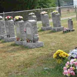 Clore Hill Family Cemetery