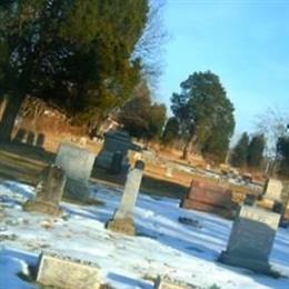 Clover Cemetery