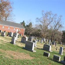 Clover Garden Church Cemetery