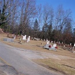 Clowers Cemetery