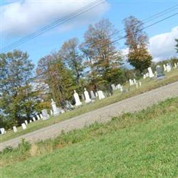 Clymer Hill Cemetery