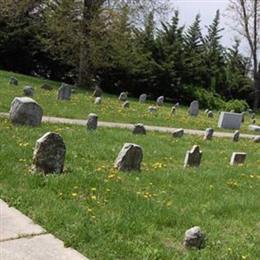 Cockey Family Cemetery