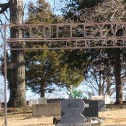 Coffeyville Cemetery
