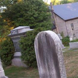 Cokesbury Presbyterian Church Cemetery
