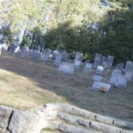 Col. Enoch Avery Cemetery