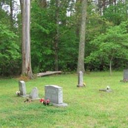 Coleman Family Cemetery