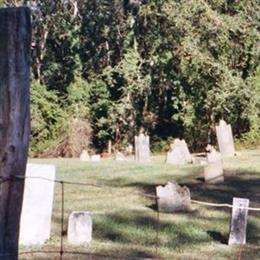 Coleman-Watson Ridge Cemetery