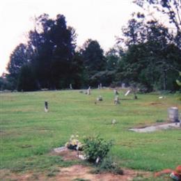 College Hill Cemetery