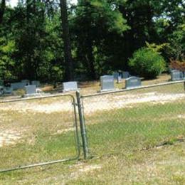 Collvins Cemetery