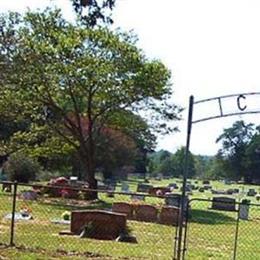 Colony Church Of Christ Cemetery