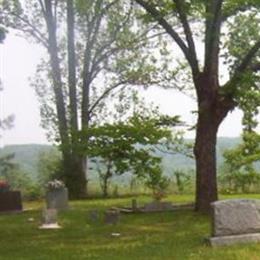 Combest Cemetery