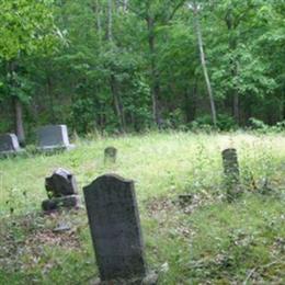 Combest-Rodgers Cemetery