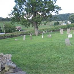 Conable Cemetery