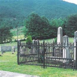 Conasauga Baptist Church Cemetery