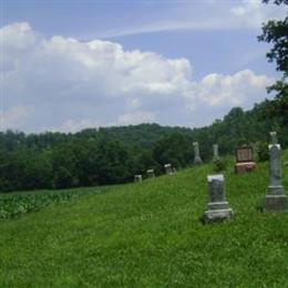 Conaway Cemetery