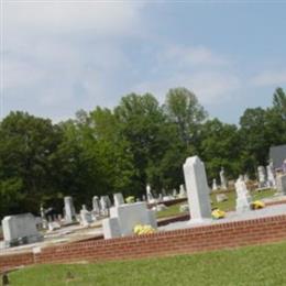 Concord Methodist Cemetery