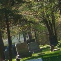 Congress Hill Cemetery