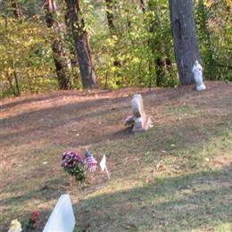 Conley Family Cemetery