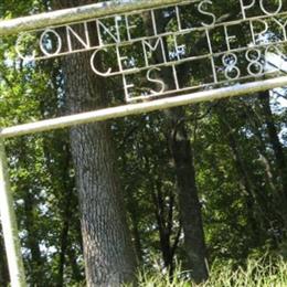 Connells Cemetery