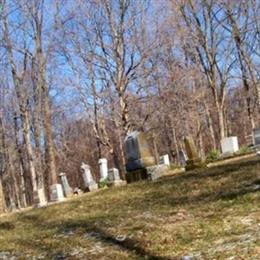 Conover Cemetery