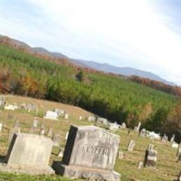 Cookson Creek Cemetery