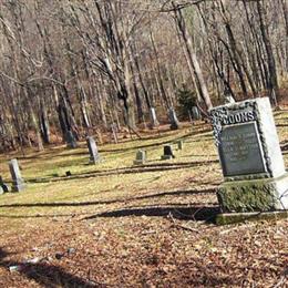 Coons Burying Ground