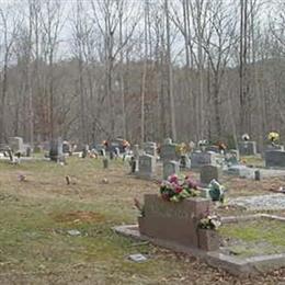 Coosa Cemetery