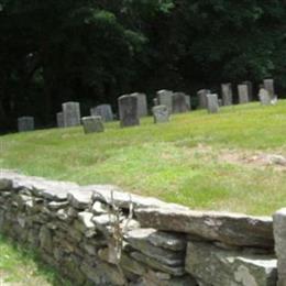 Cornell-Munro Cemetery