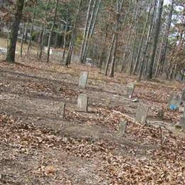 Cox Family Cemetery