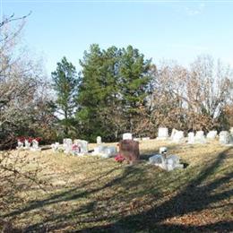Coxburg Cemetery