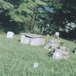 Coxs Mill Cemetery, near Toliver