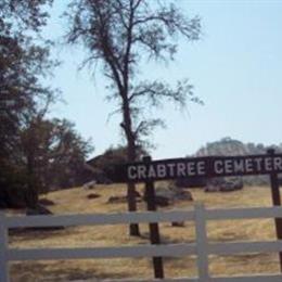 Crabtree-Globe Cemetery