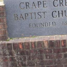 Crape Creek Cemetery