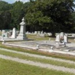 Crawford City Cemetery