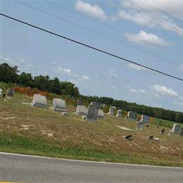 Creeds Family Cemetery
