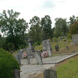 Mush Creek Baptist Church Cemetery