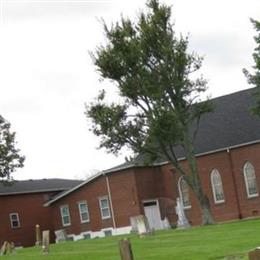 Coxs Creek Baptist Church Cemetery