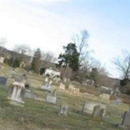 Cane Creek Baptist Church Cemetery