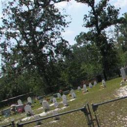 Wolf Creek Baptist Church Cemetery