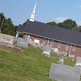 Cub Creek Baptist Church Cemetery