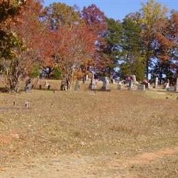 Blue Creek Baptist Church Cemetery